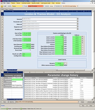 Application which drives Aquator
