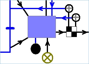 abstraction to reservoir